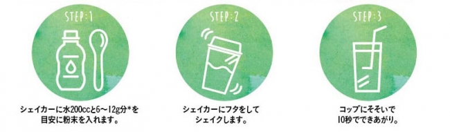 生酵素抹茶スムージー
