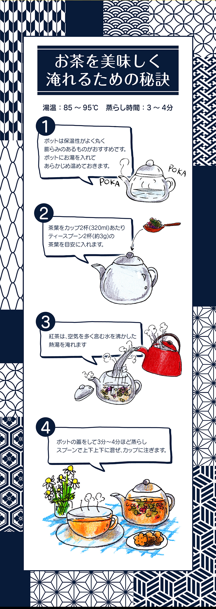 レグルシュ・ライオンハートセット