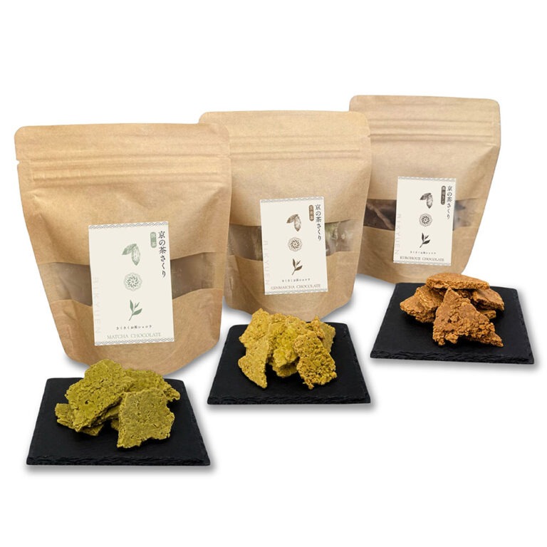 kyochoco